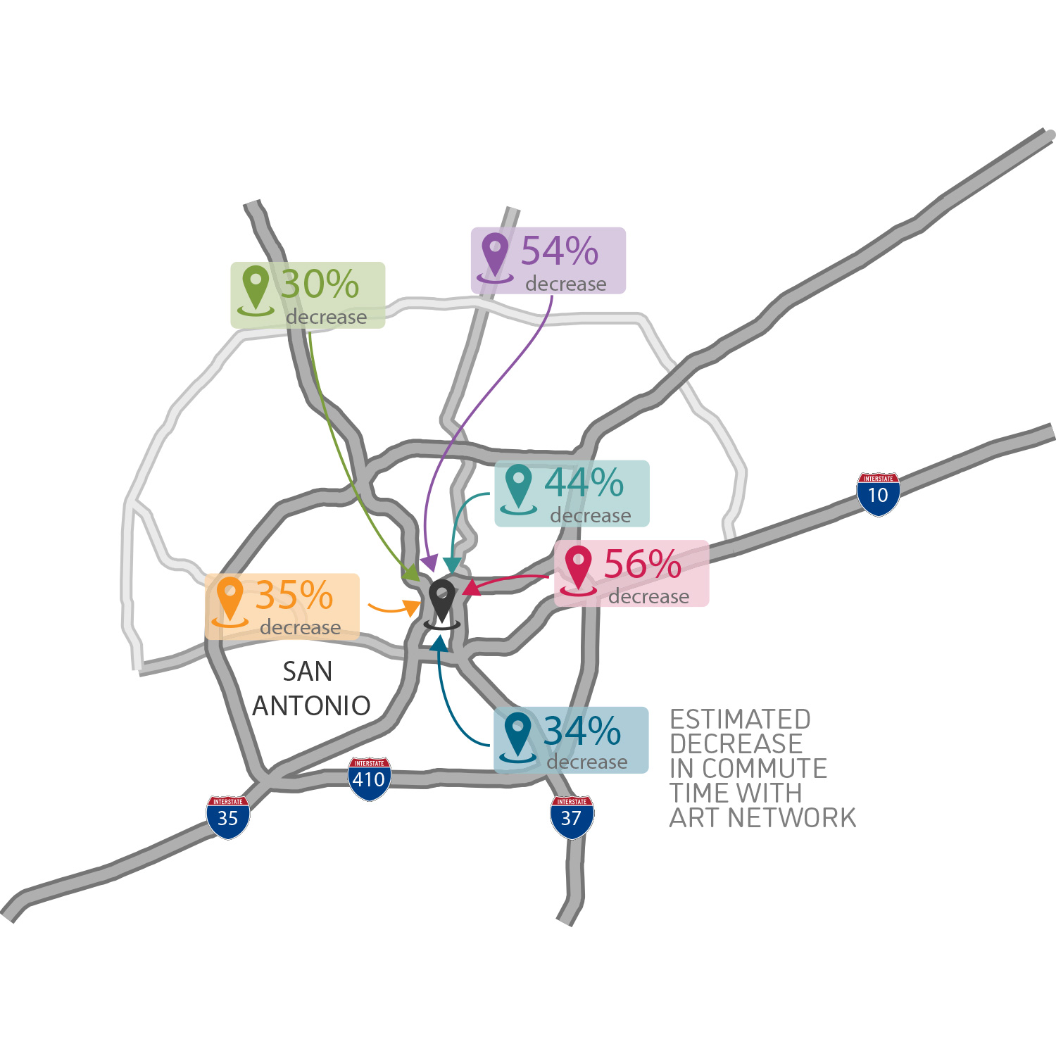 Highway Bus Route