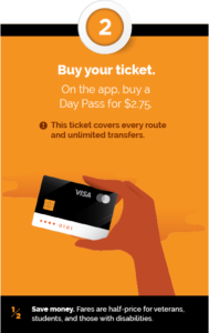 Step 2 - Buy your ticket. On the app buy a Day Pass for $2.75 - This ticket covers every route and unlimited transfers. + Save money. Fares are half-price for veterans, students, and those with disabilities.