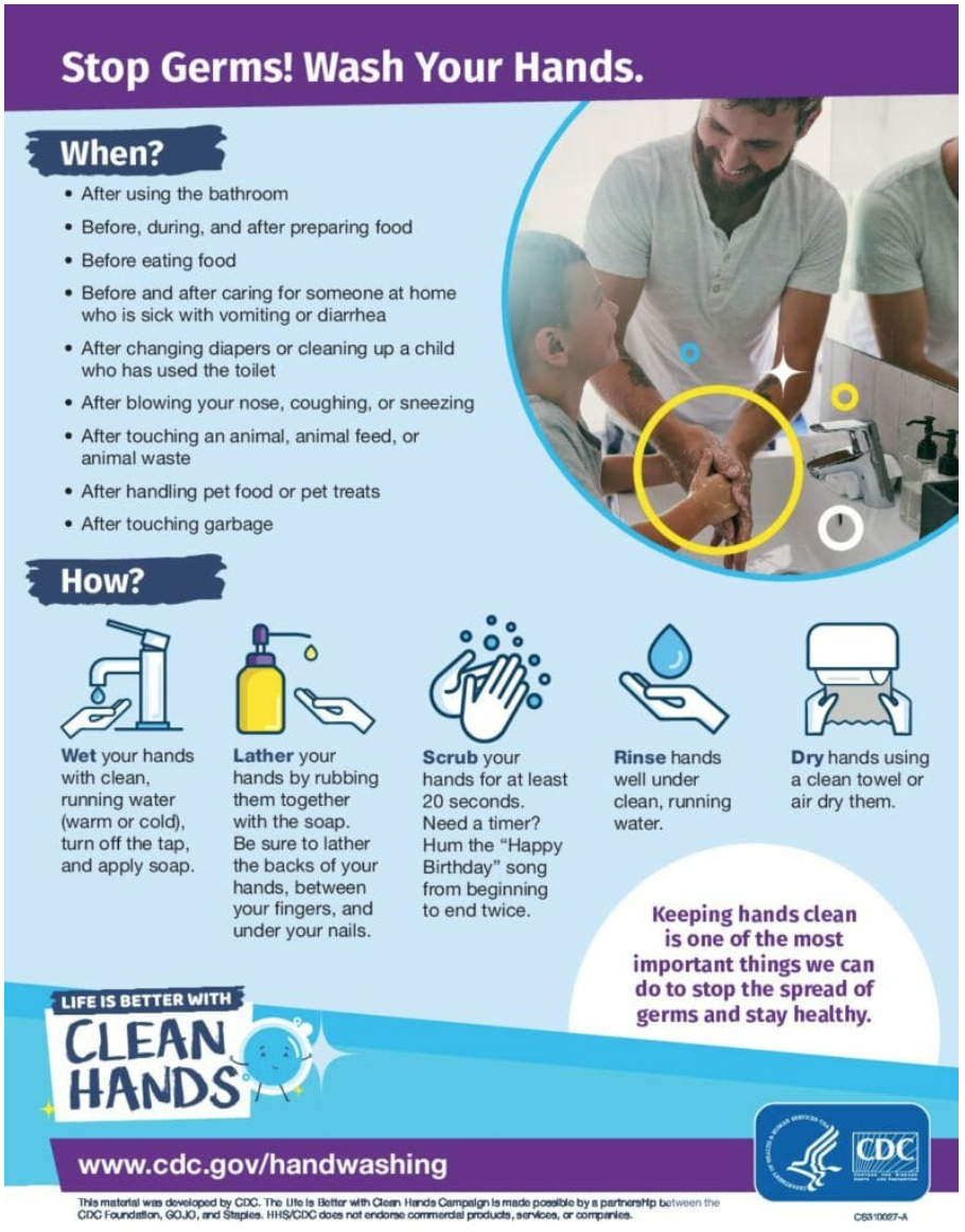 Image: CDC Wash Hands Graphic