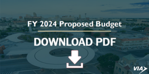 Fiscal year 2024 Proposed Budget