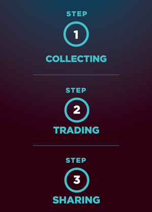 Trading Card Steps