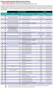 Fiesta 2025 Reroute Schedule