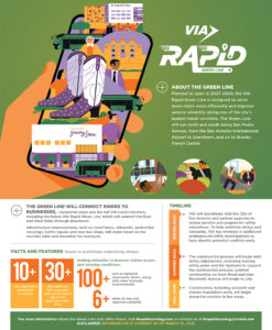 Greenline One Pager