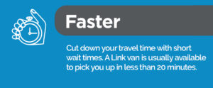 Link - faster service